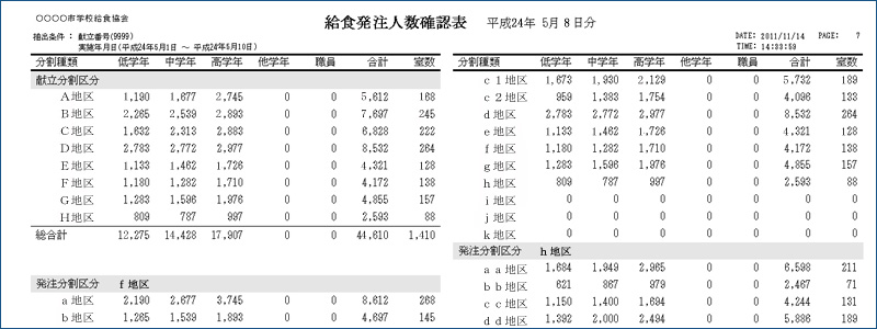 lmF\iE敪ʁj