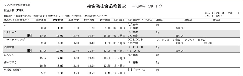 HimF\