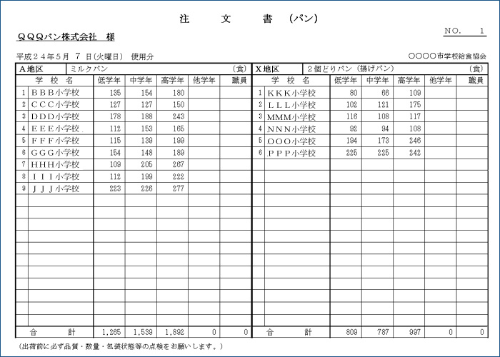 ipj